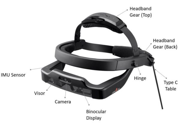 J-Reality J7E | Jorjin Technologies Inc.｜A Pioneer of the AR Smart ...